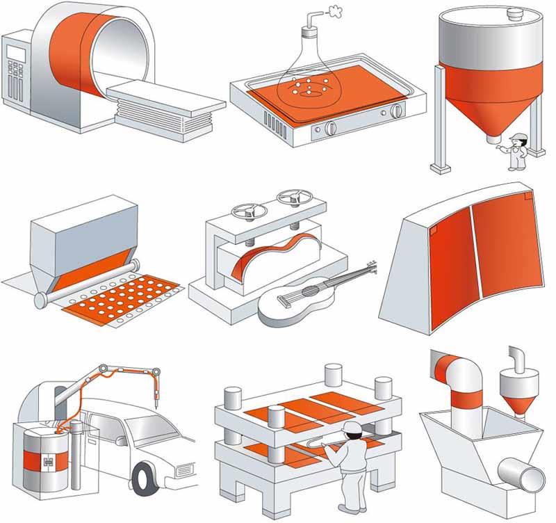 แอพลิเคชันเครื่องทำกลองยางซิลิโคนเหล็ก 200L ยืดหยุ่น 200L Flexible Steel Silicone Rubber Drum Heater application